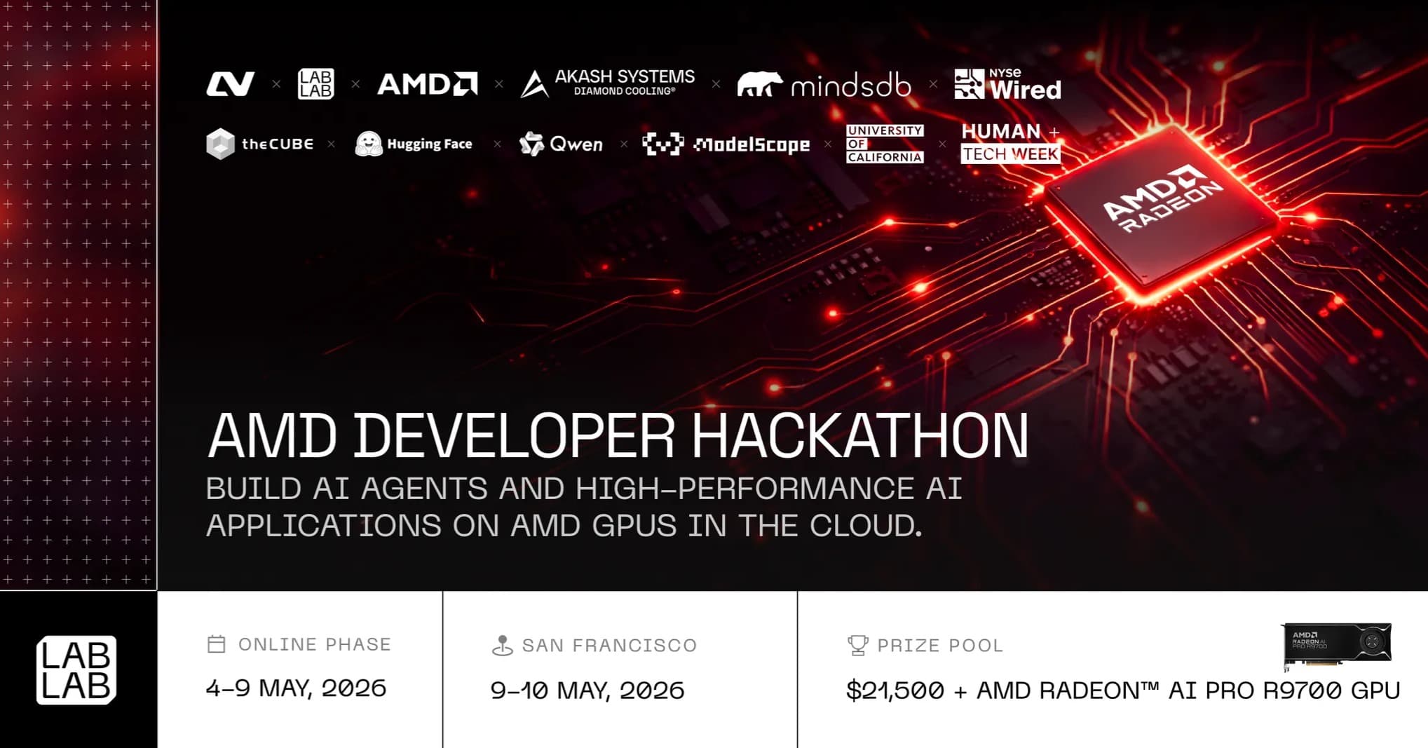 AMD Developer Hackathon — Certificate of Completion