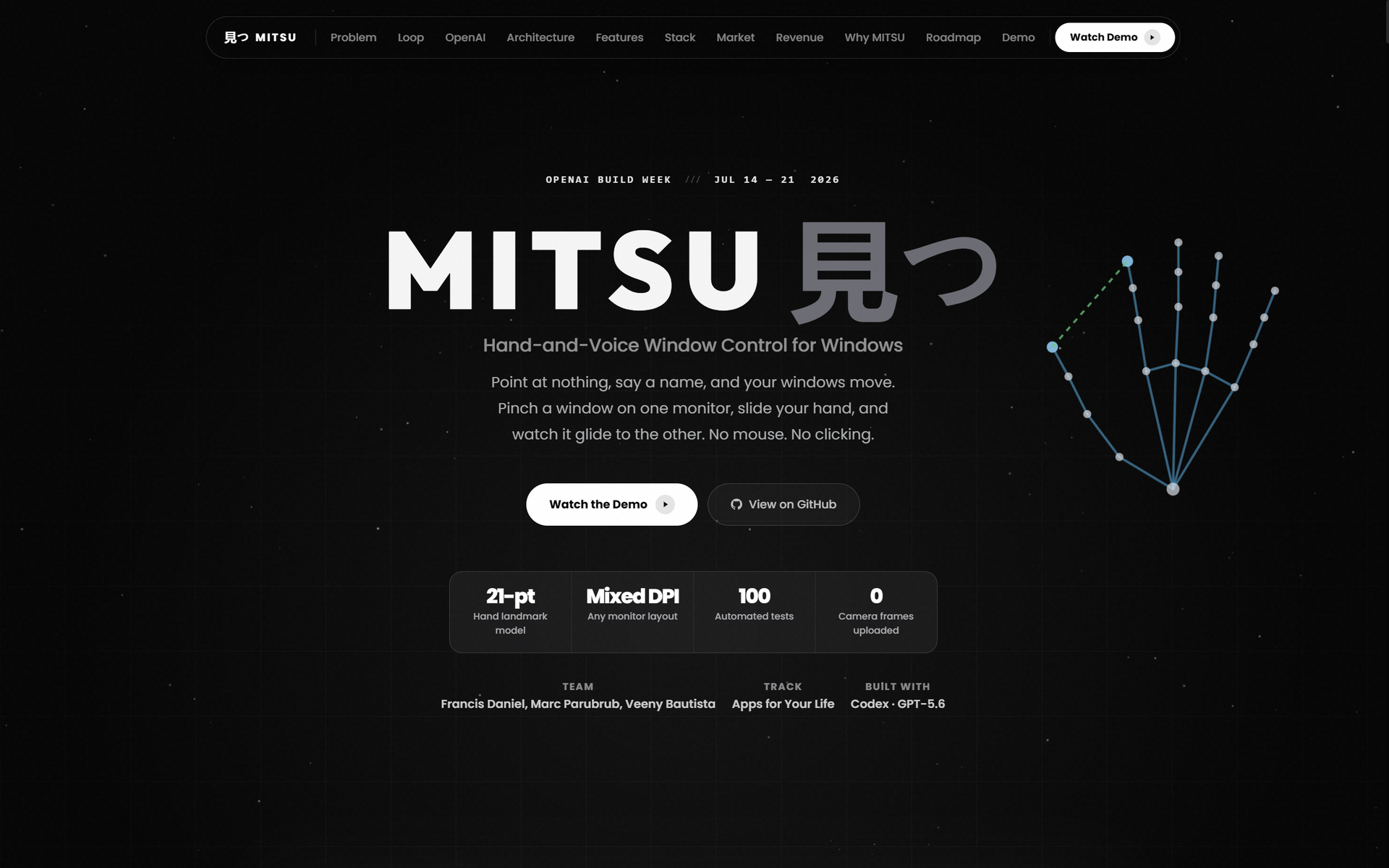 Mitsu — Touchless window control for Windows